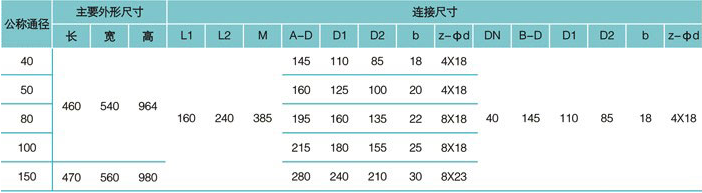 疏水閥